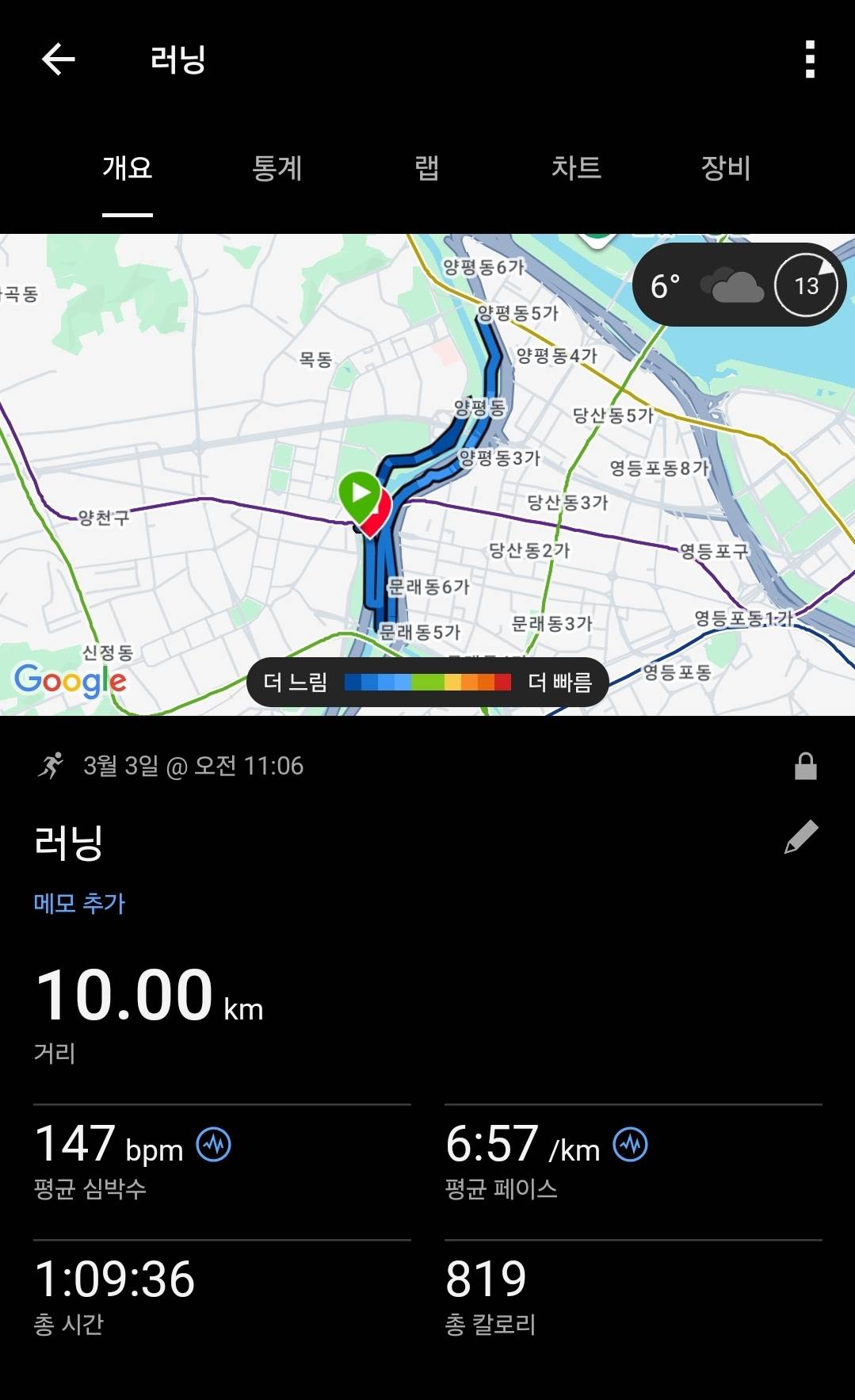 run image