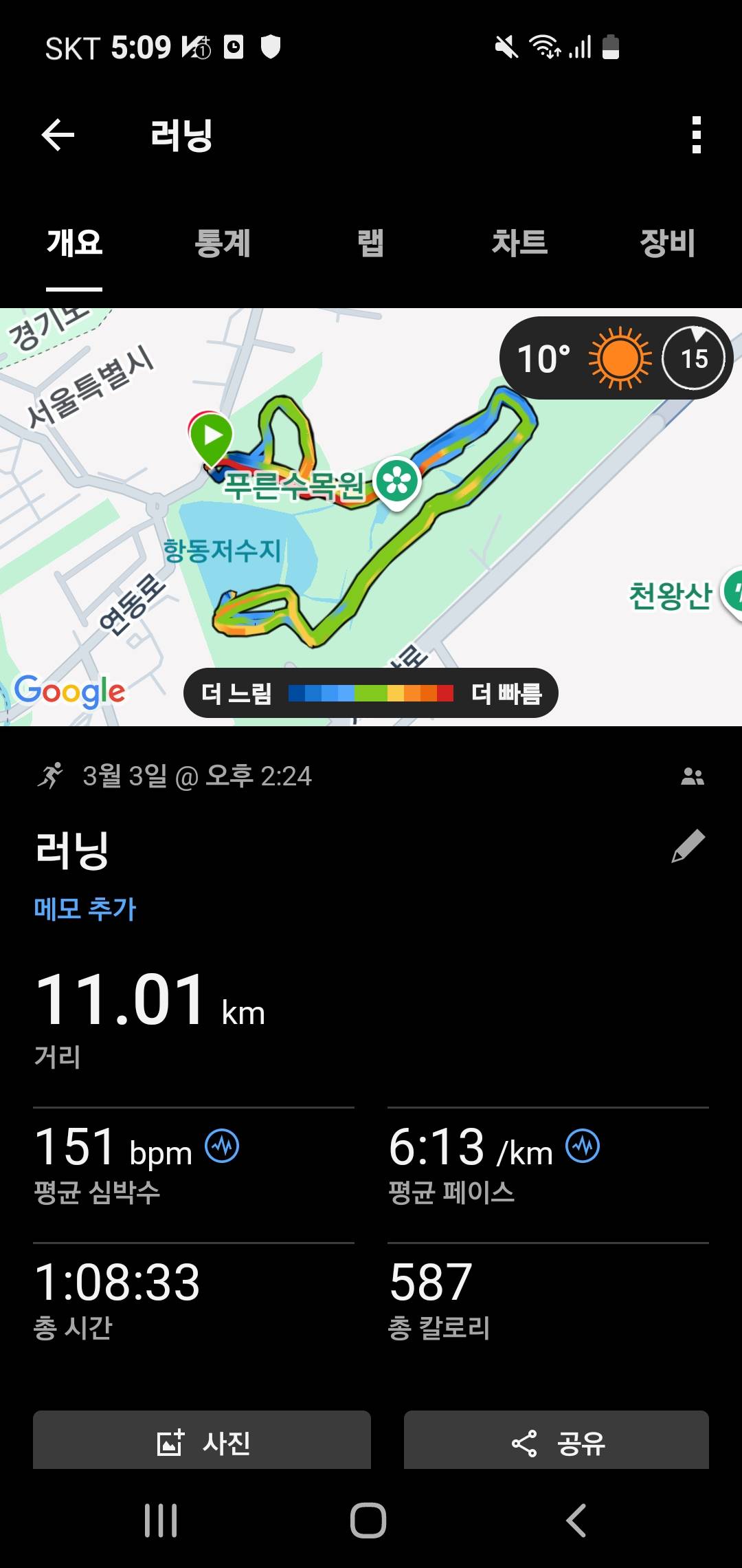 run image