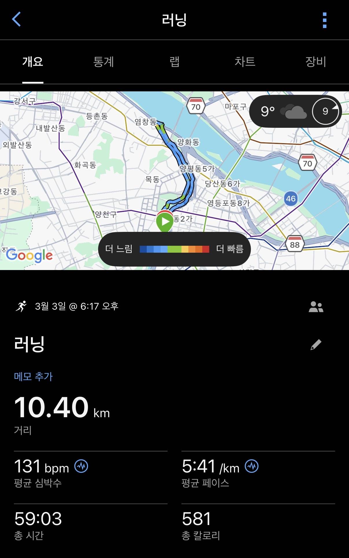 run image