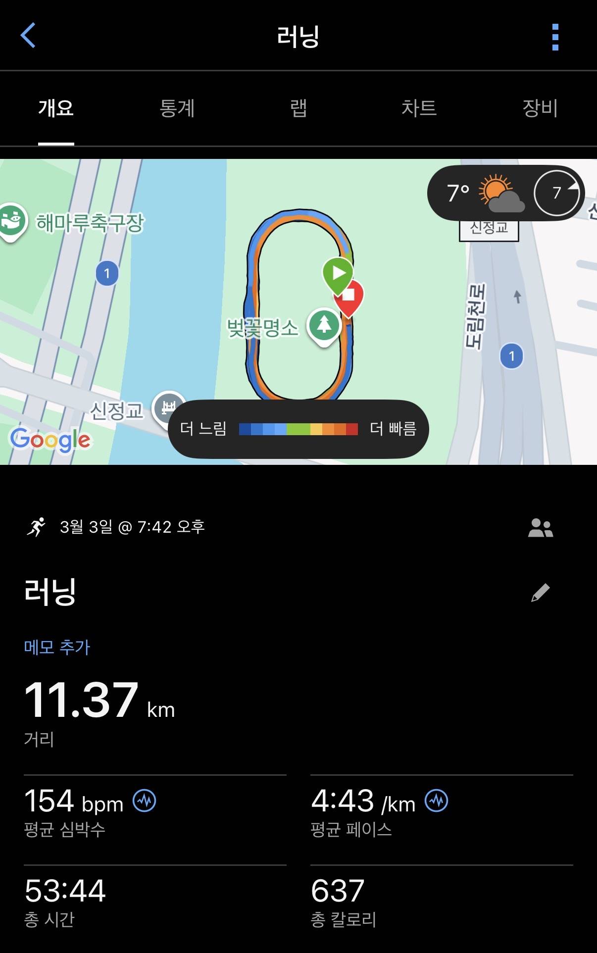 run image