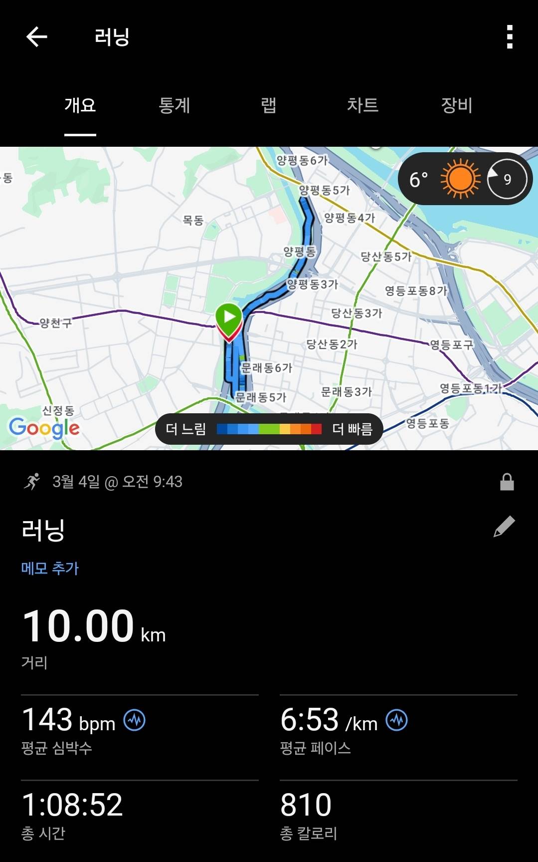 run image