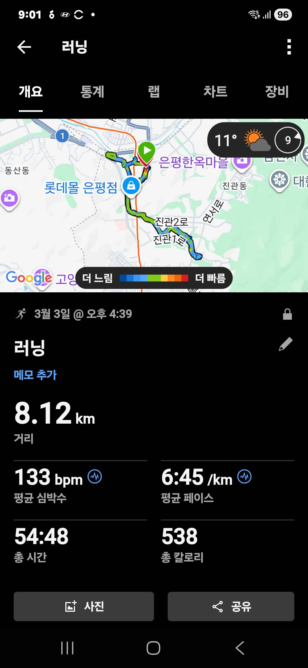 run image