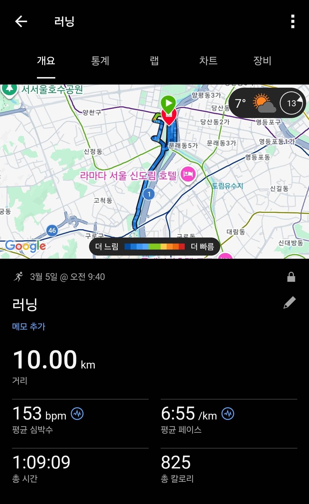 run image