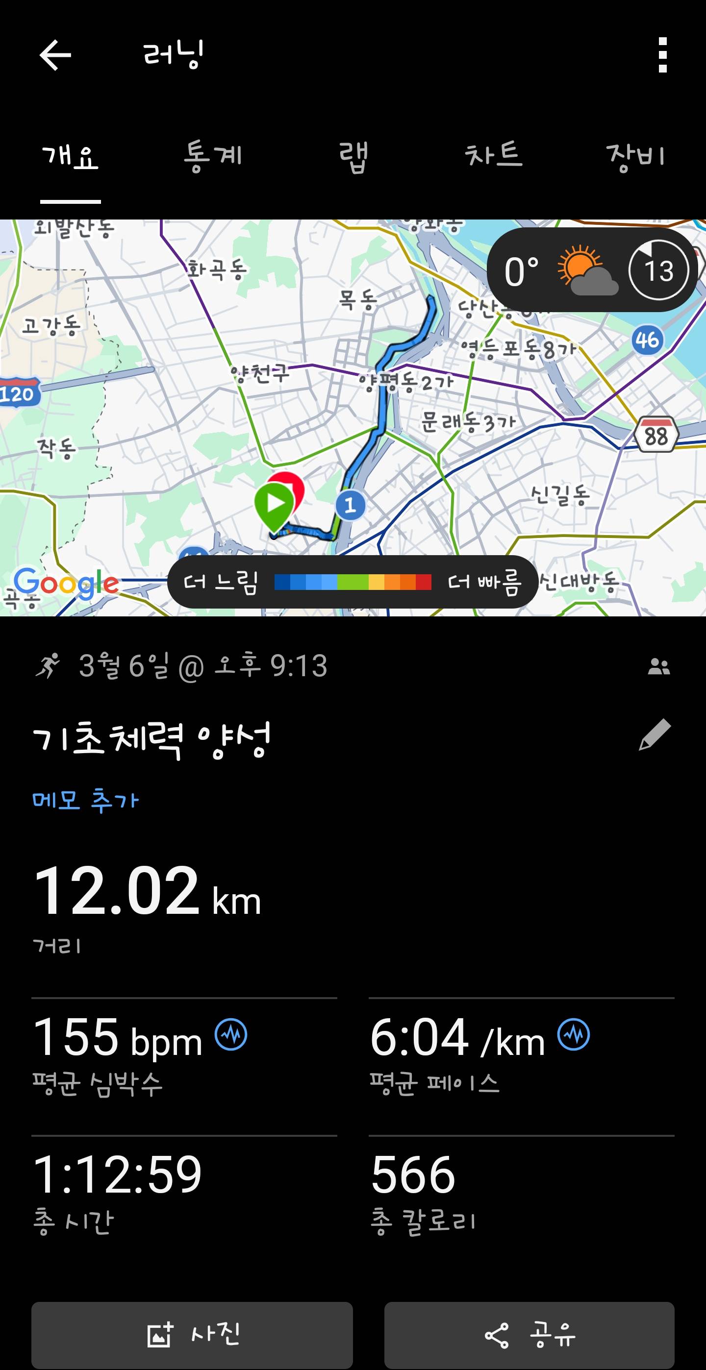 run image
