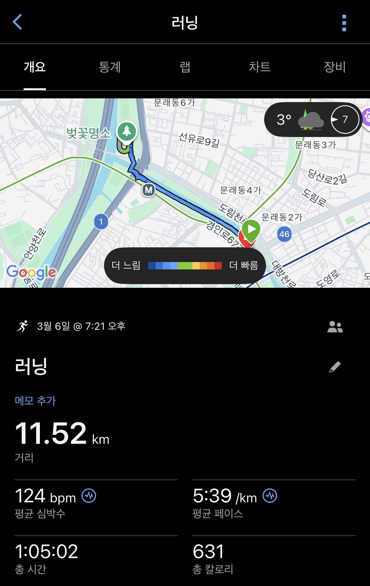 run image