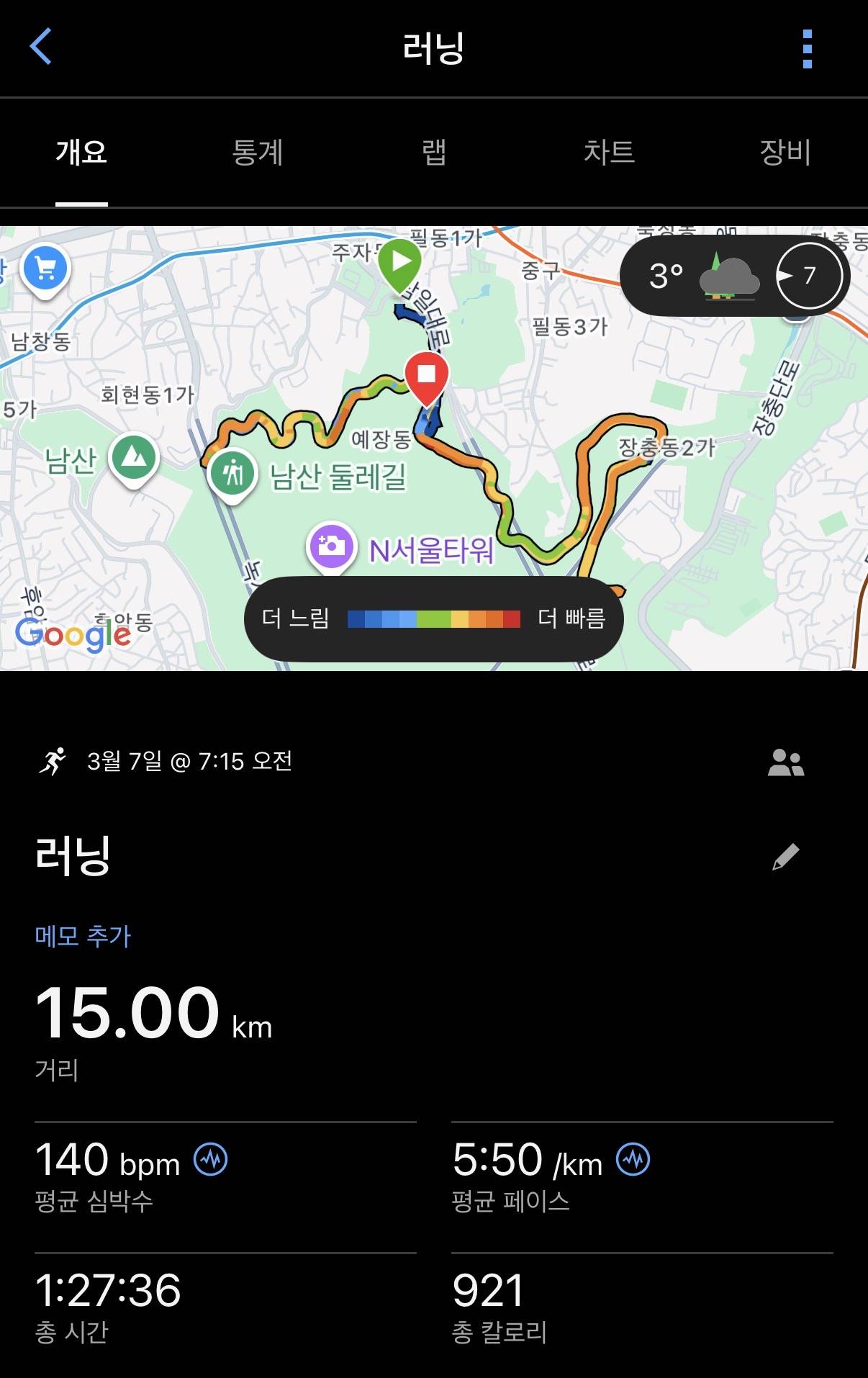 run image