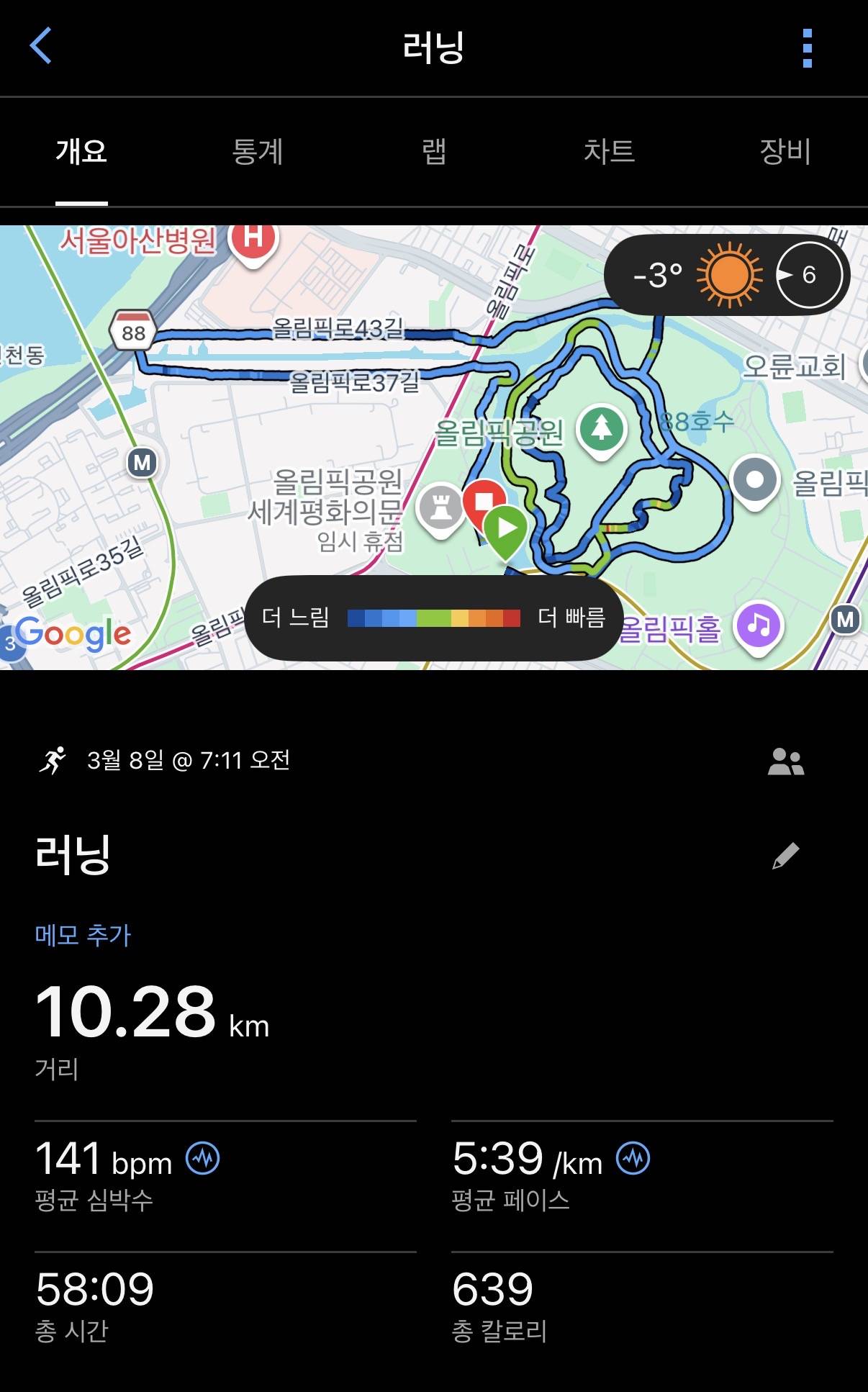 run image
