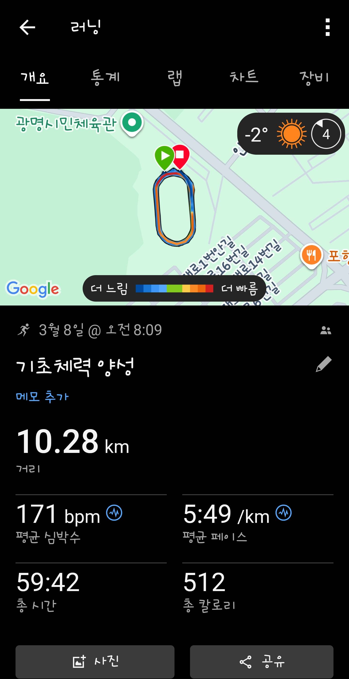 run image