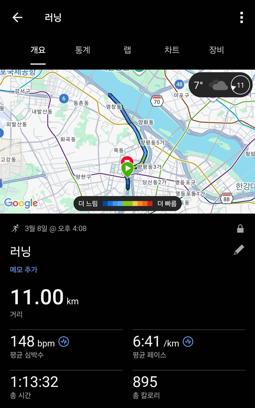 run image