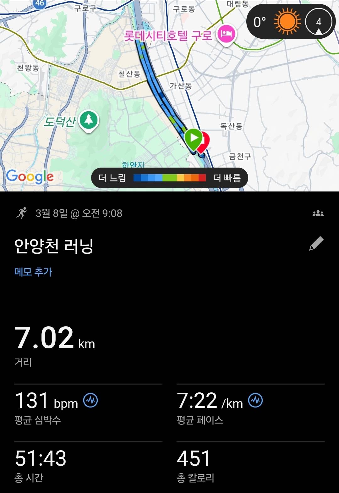 run image