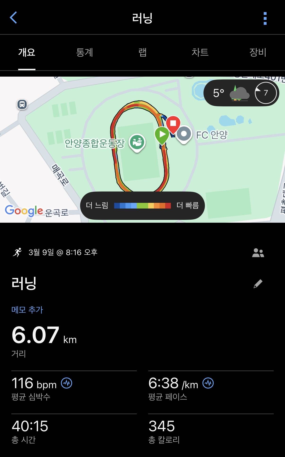 run image