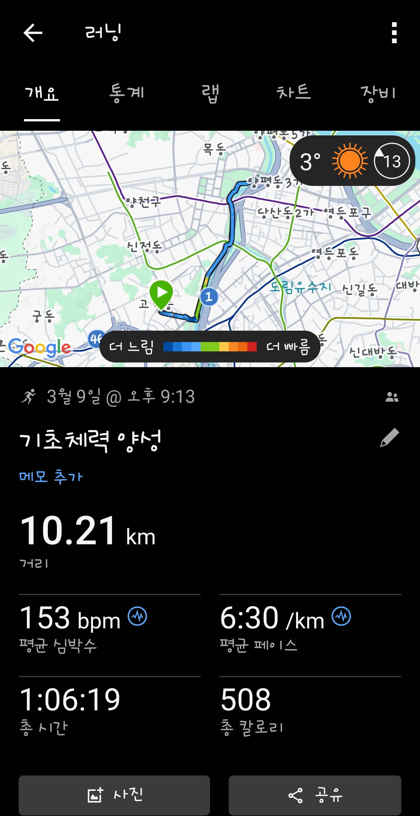 run image
