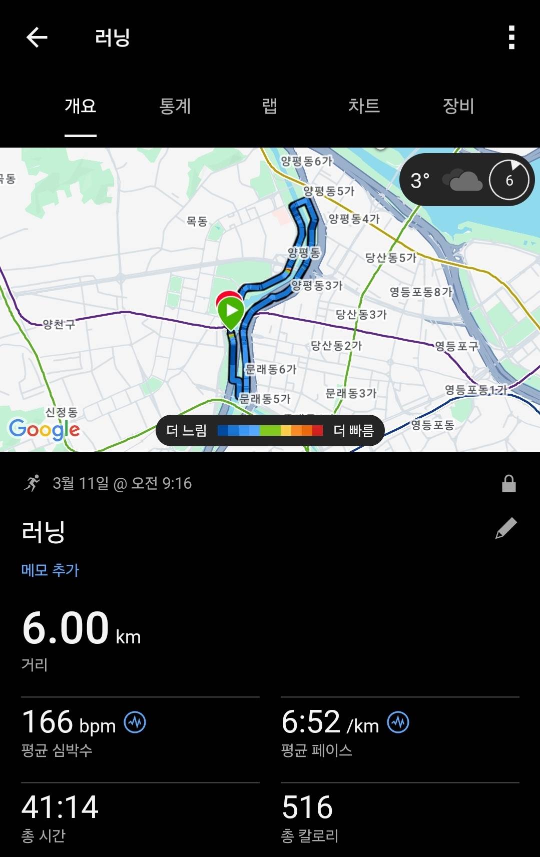 run image