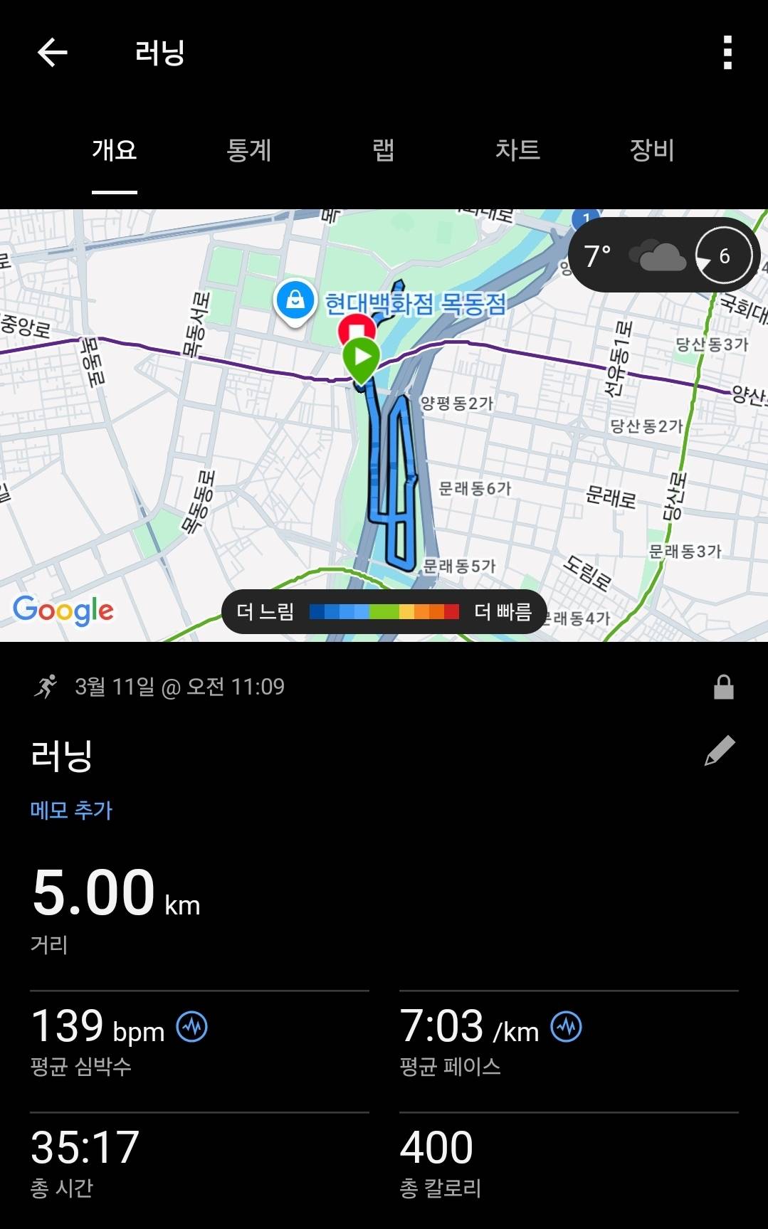 run image