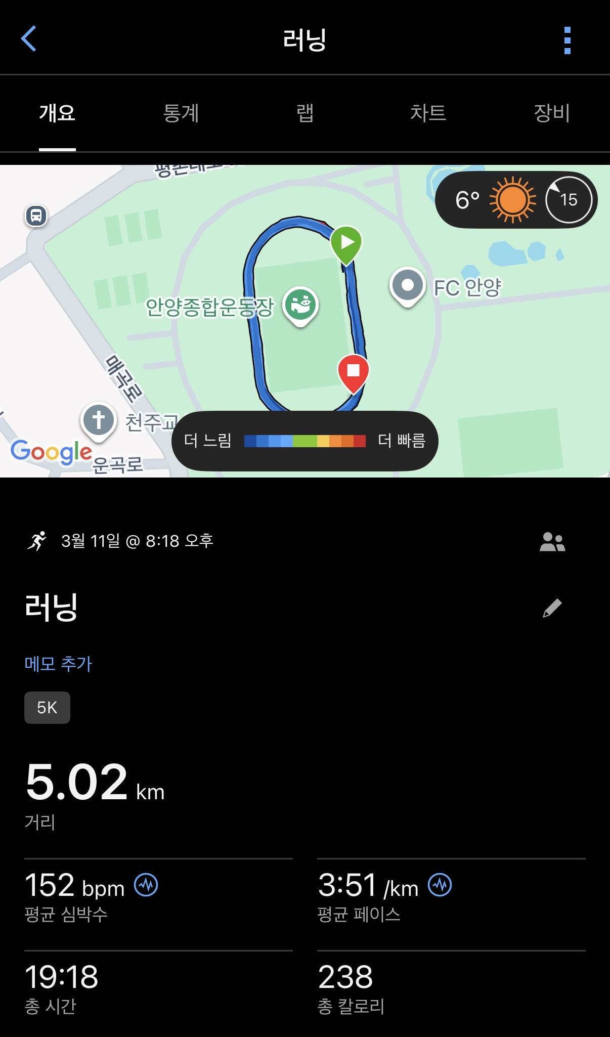 run image