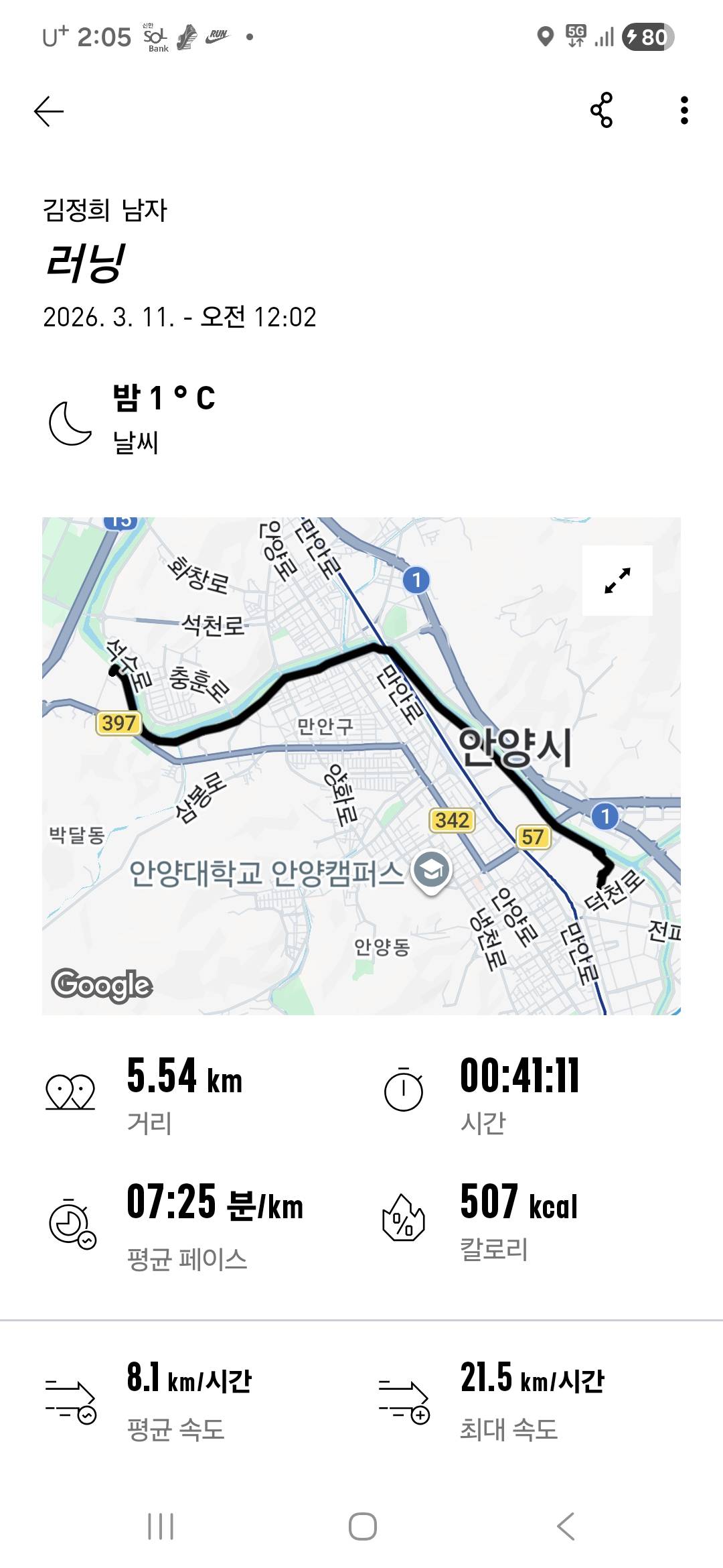 run image