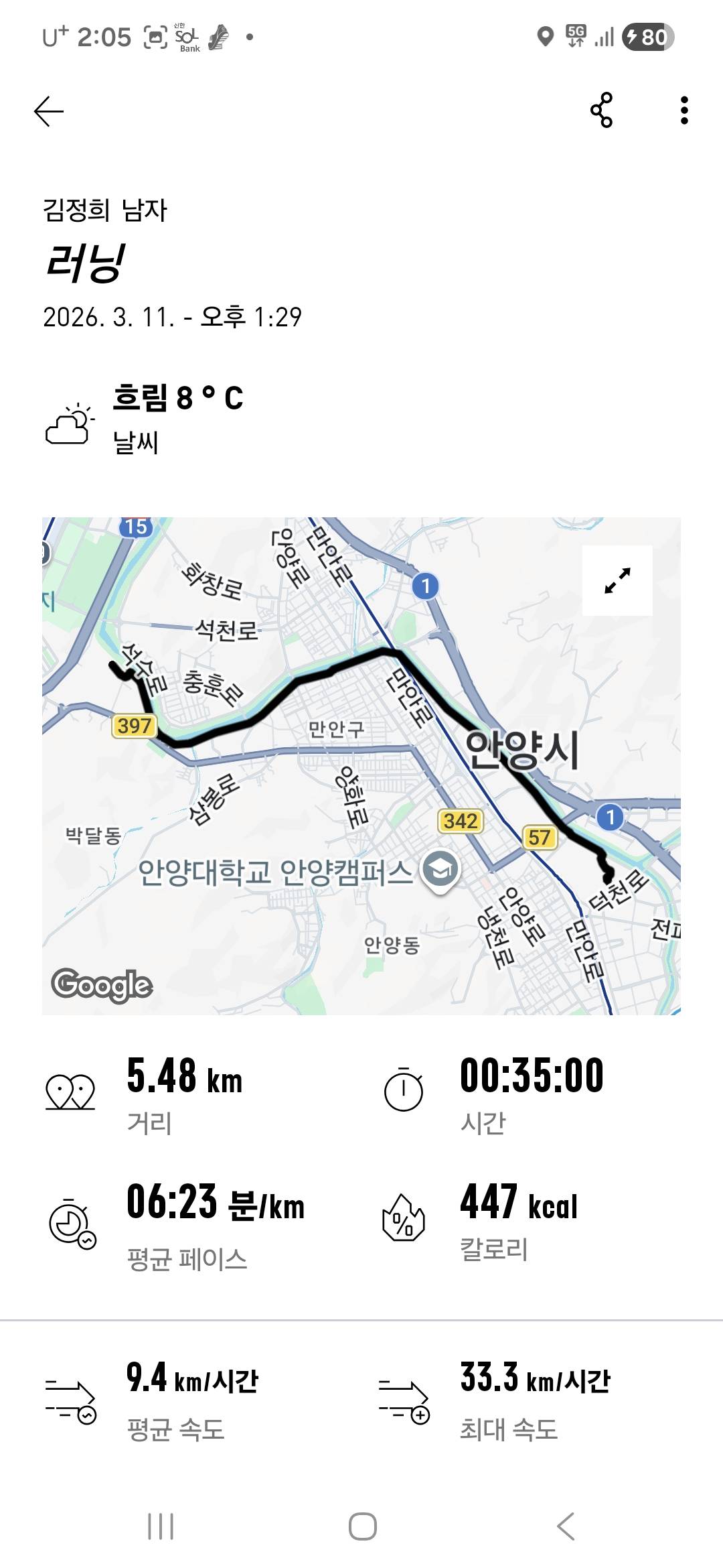run image