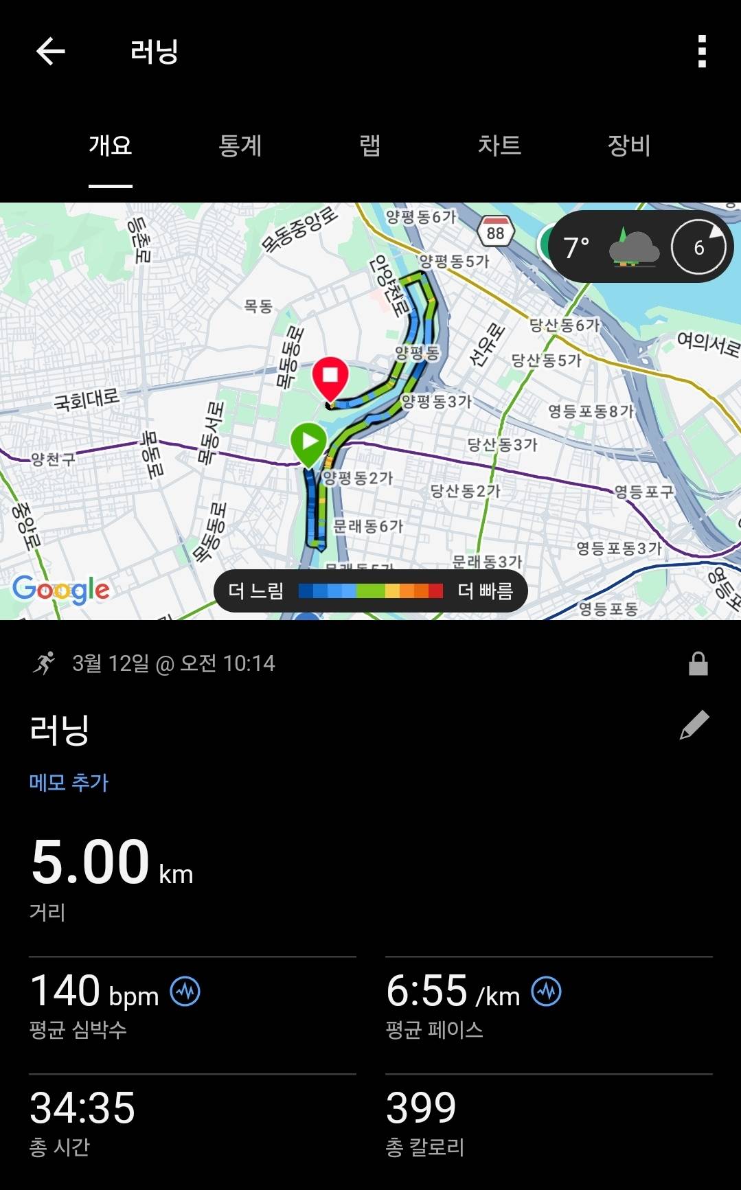 run image