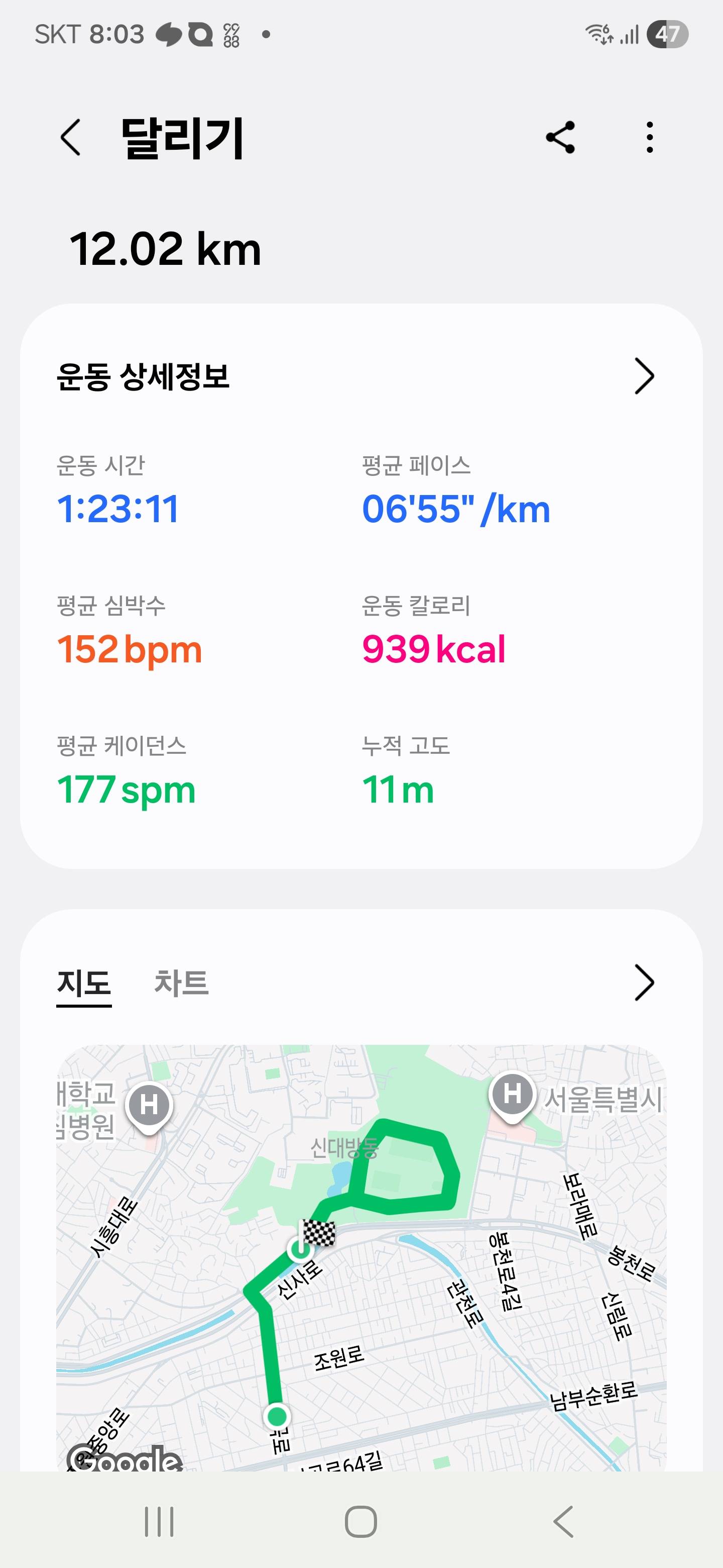run image
