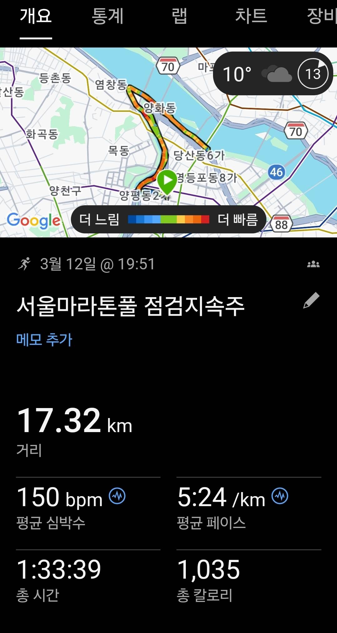 run image