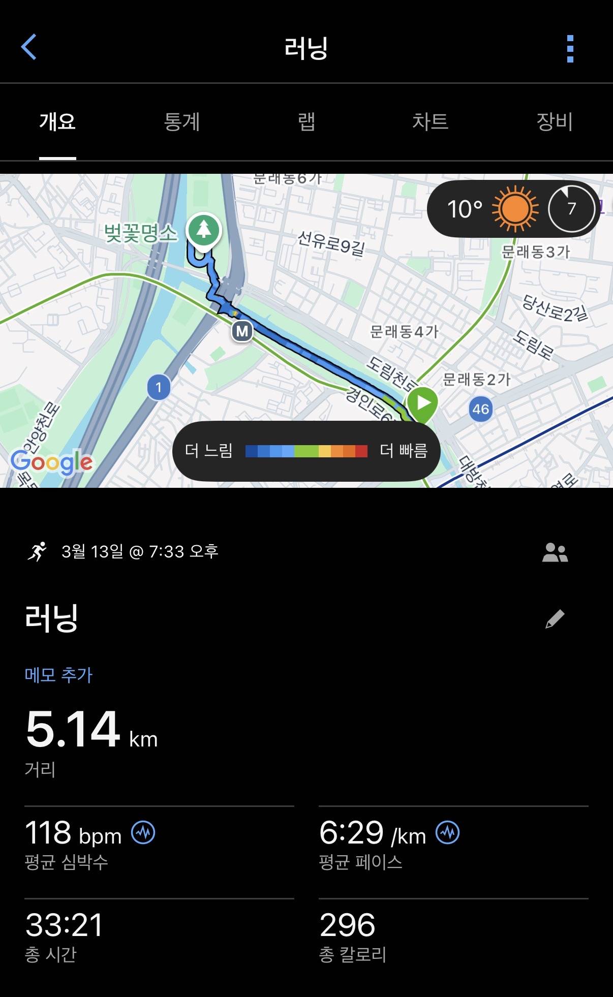 run image