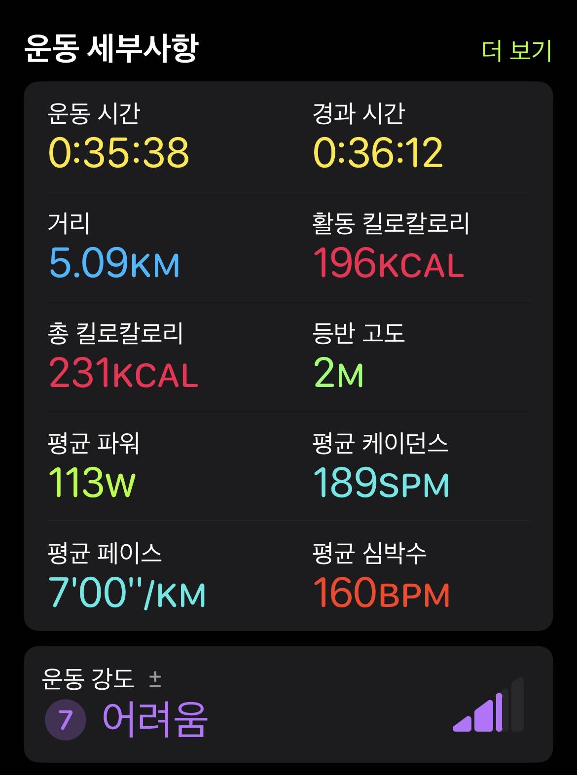 run image
