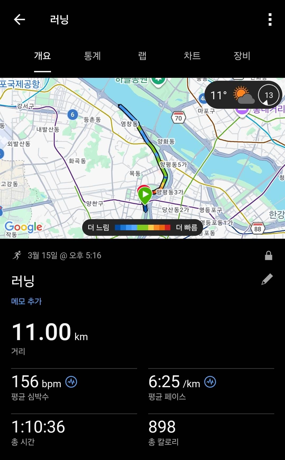 run image