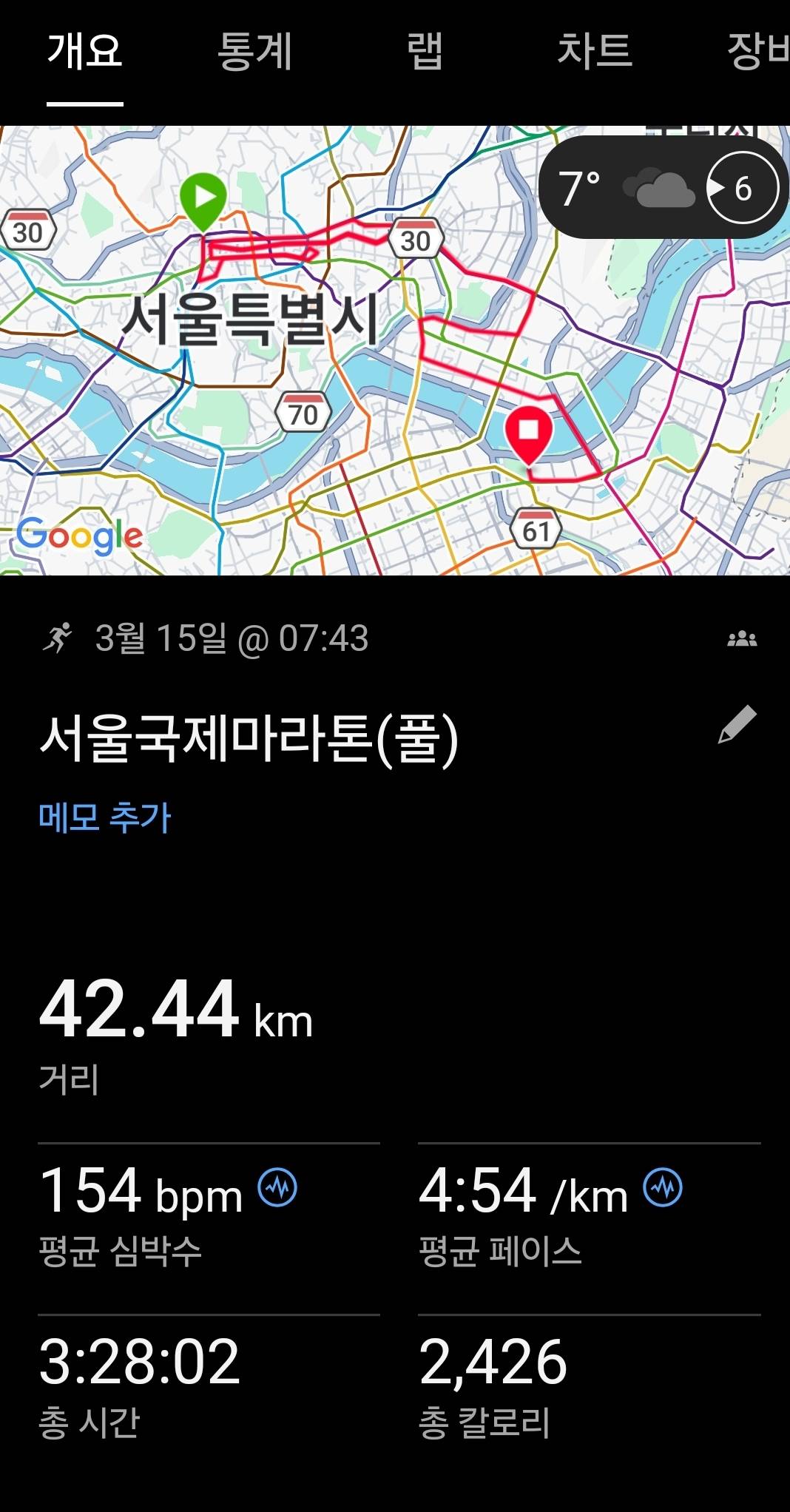 run image