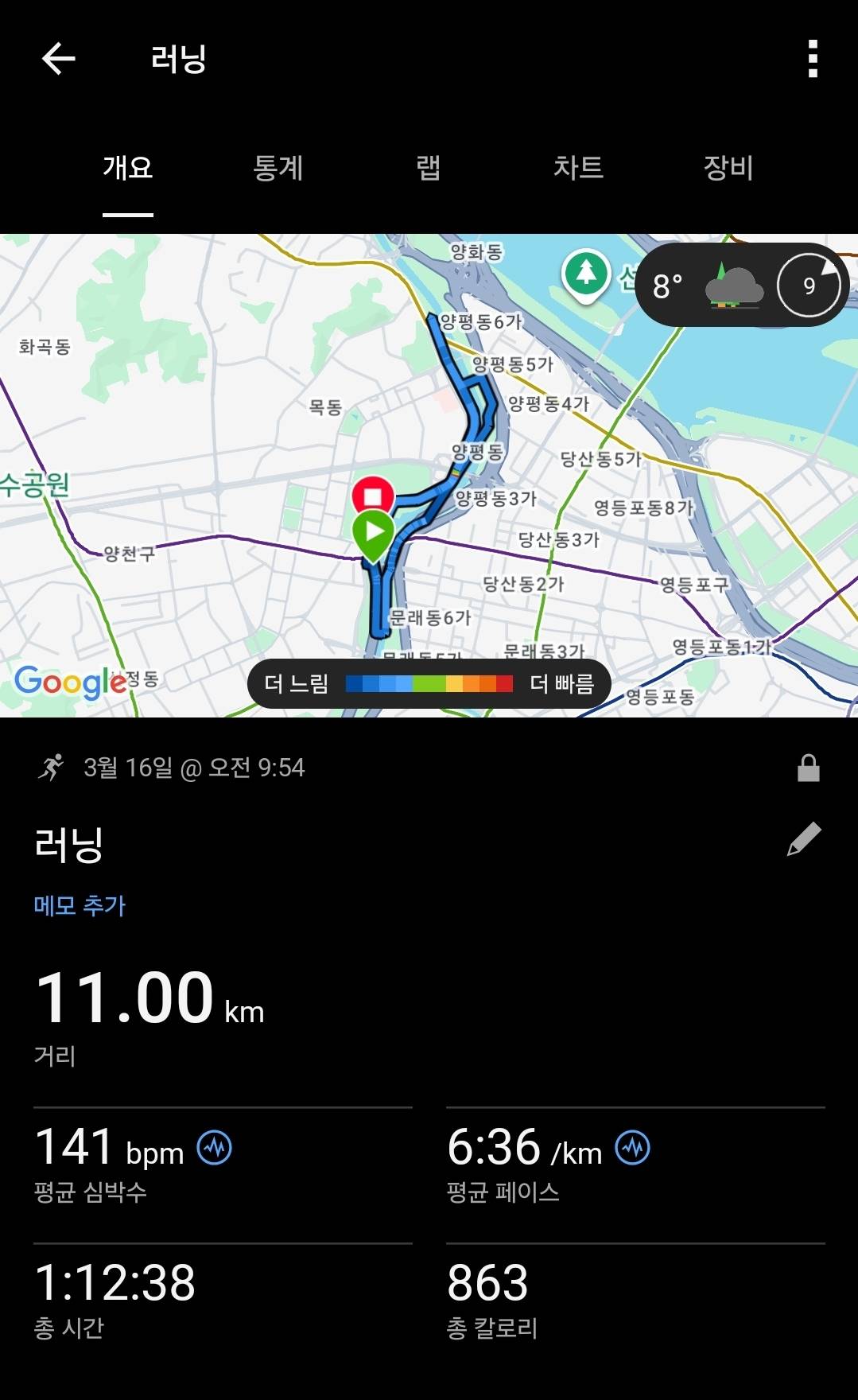 run image