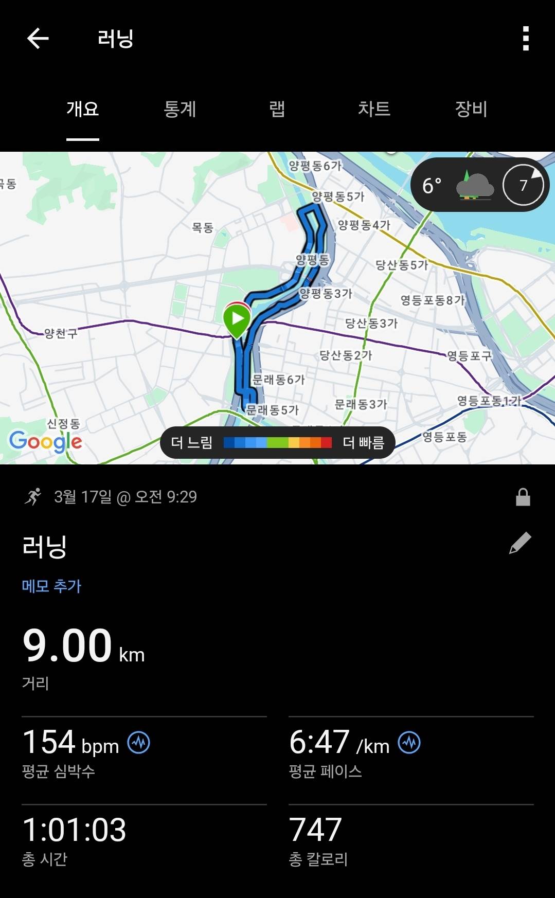 run image