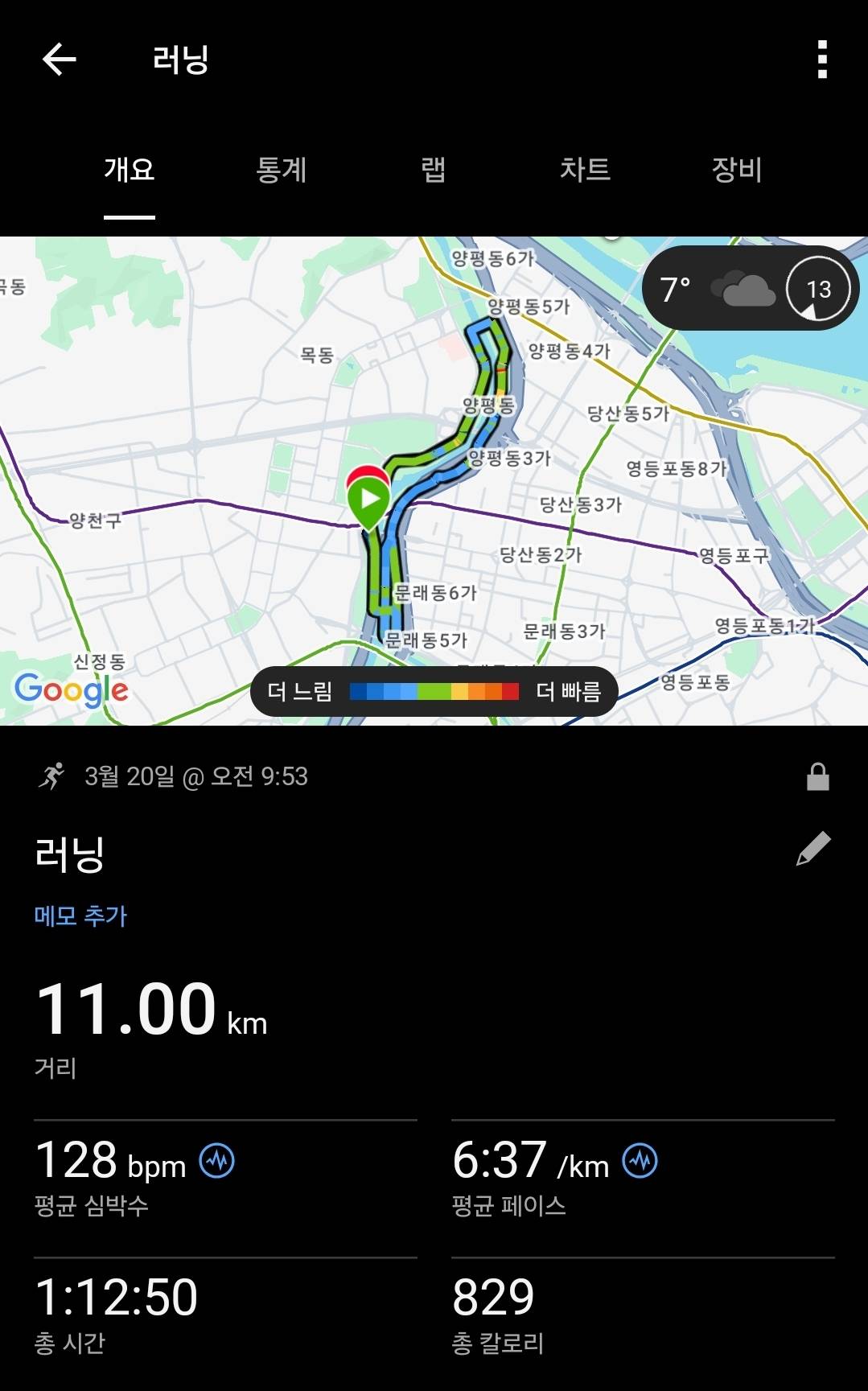 run image