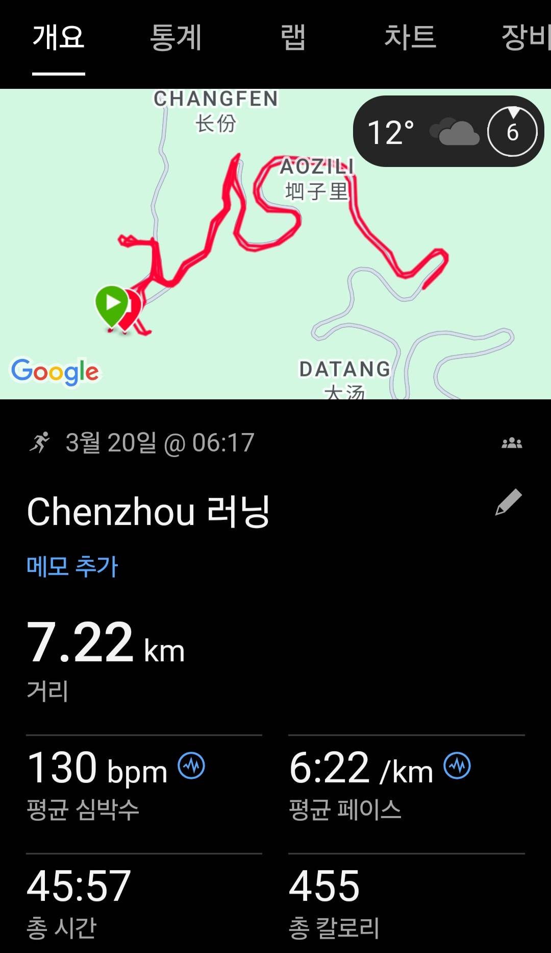 run image