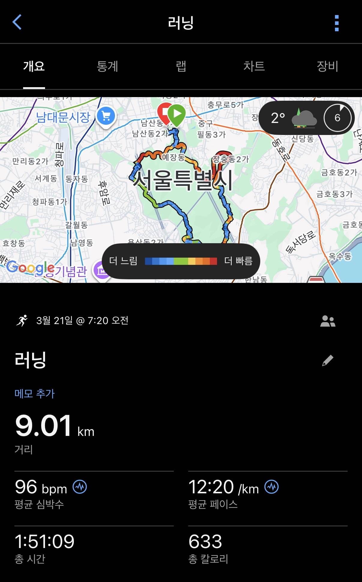 run image