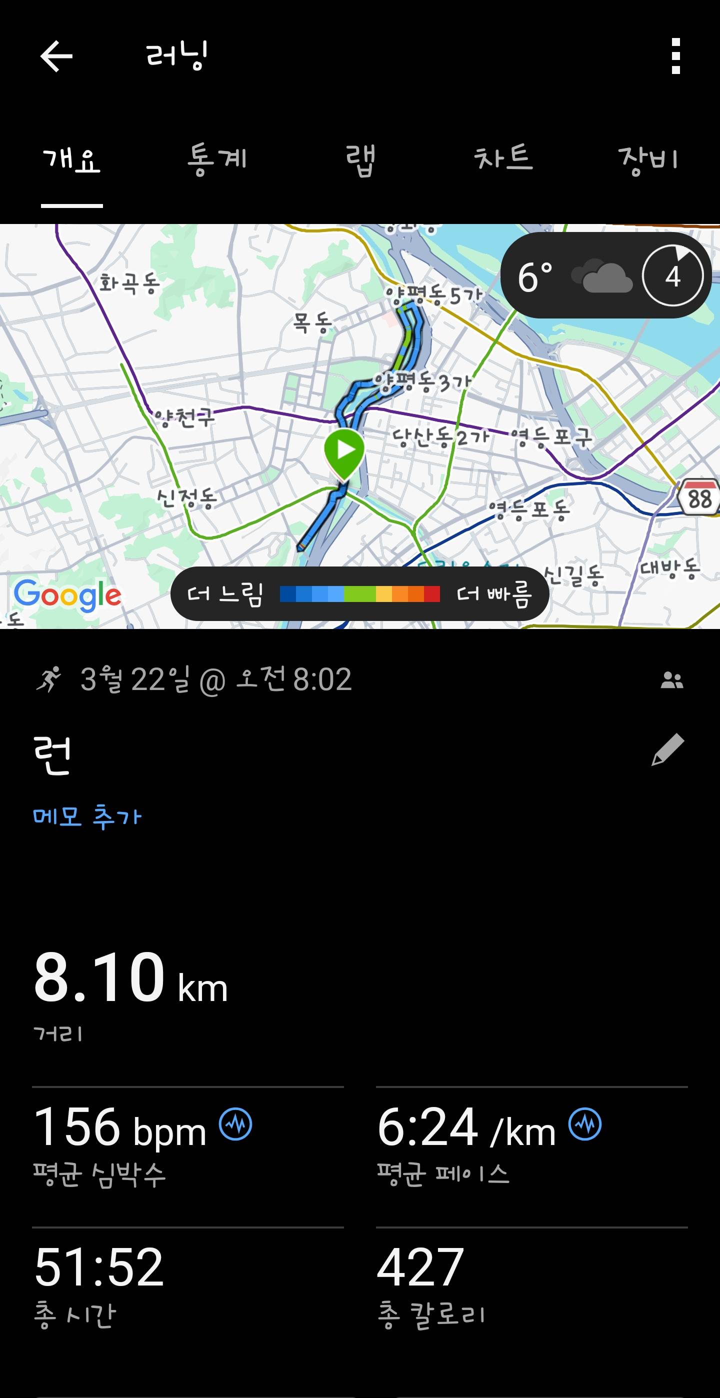 run image