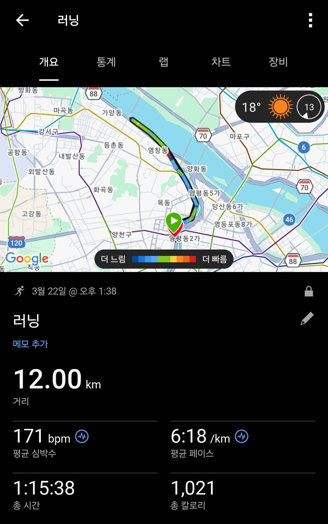 run image