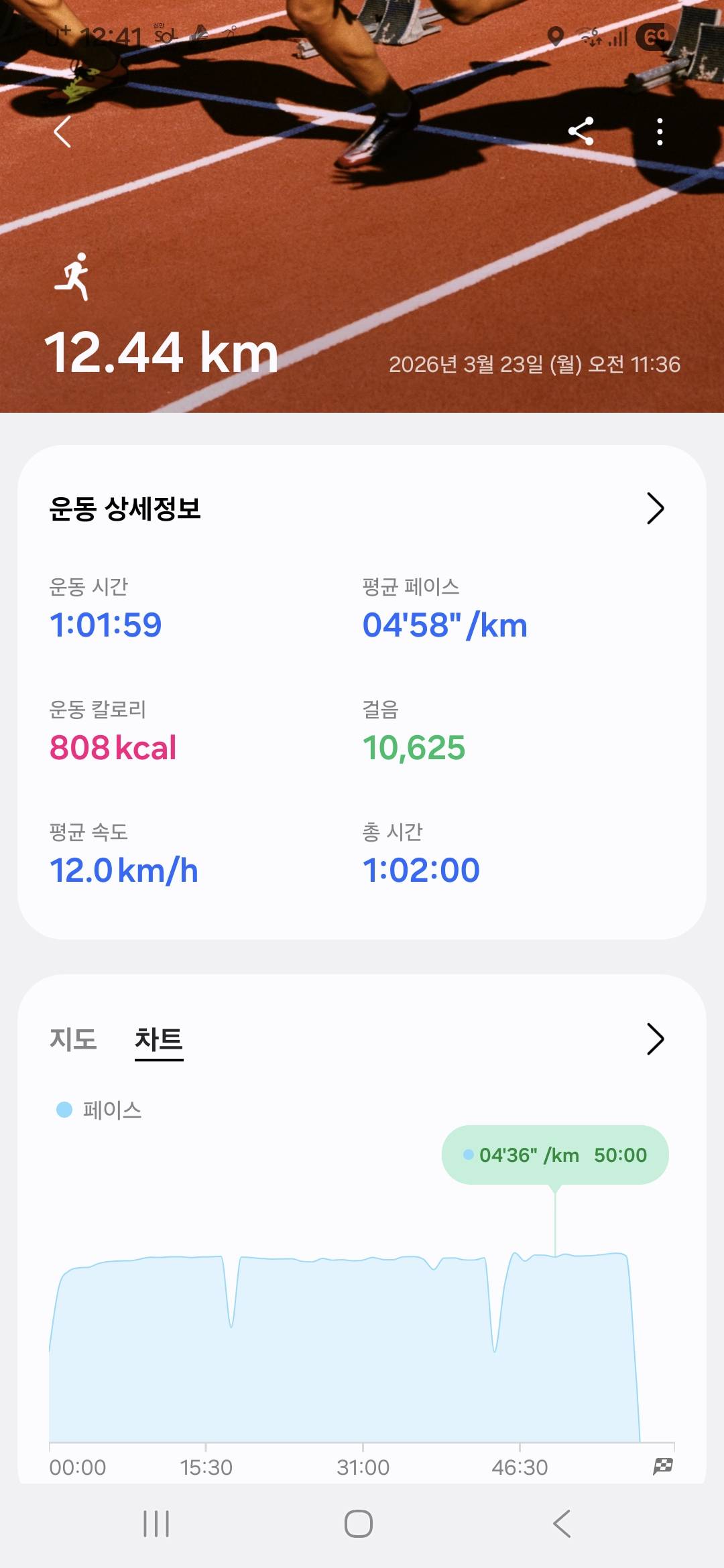 run image