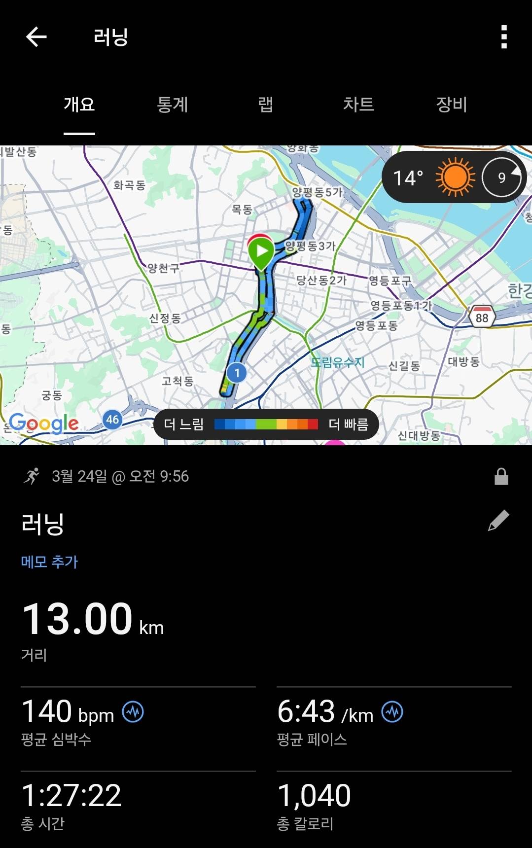 run image