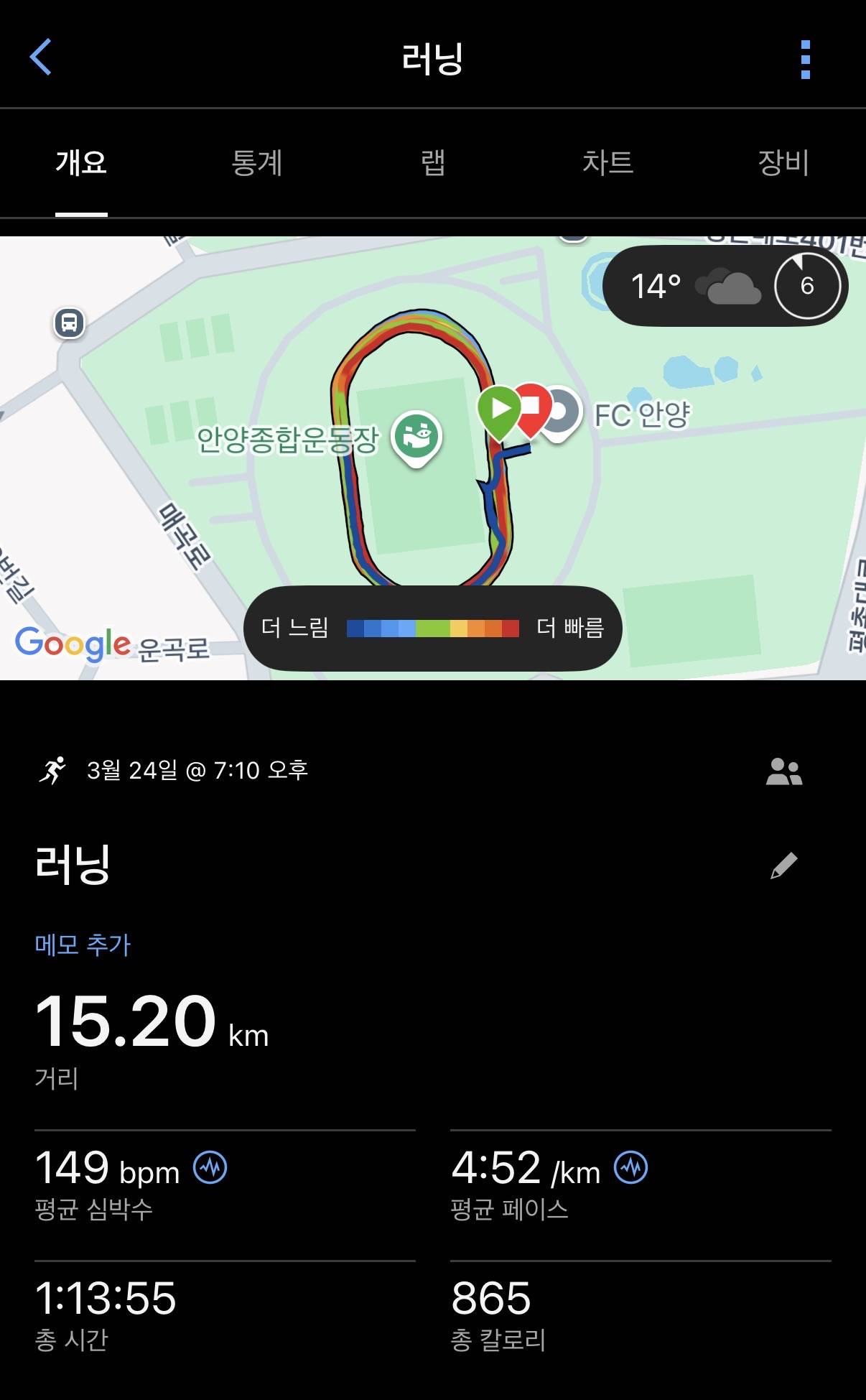 run image
