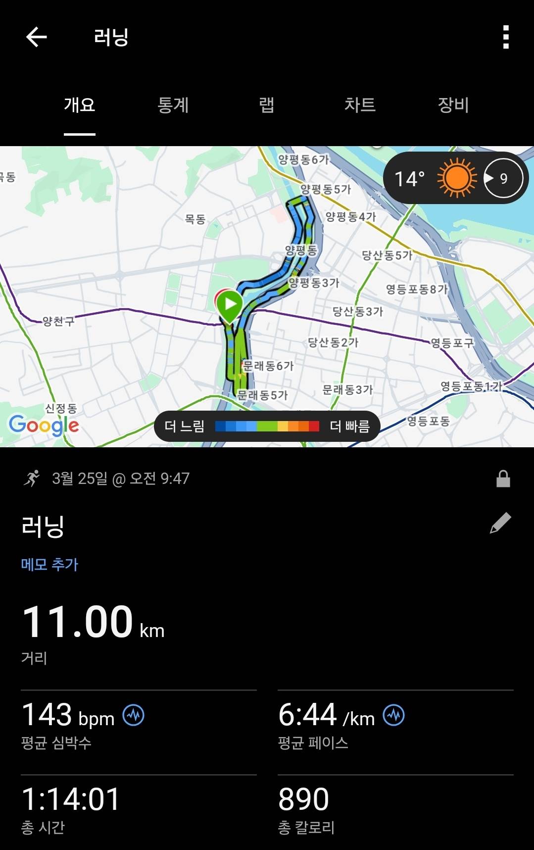 run image