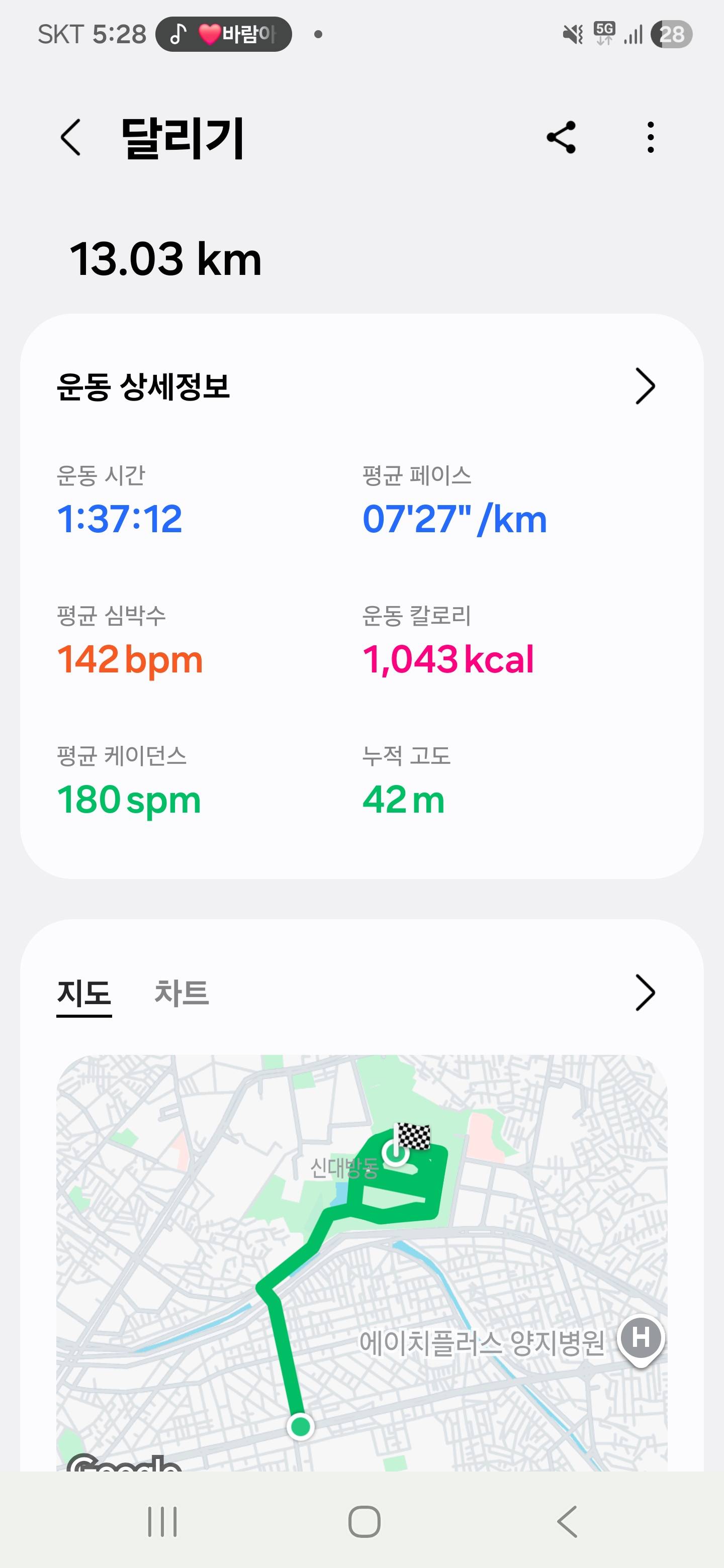 run image