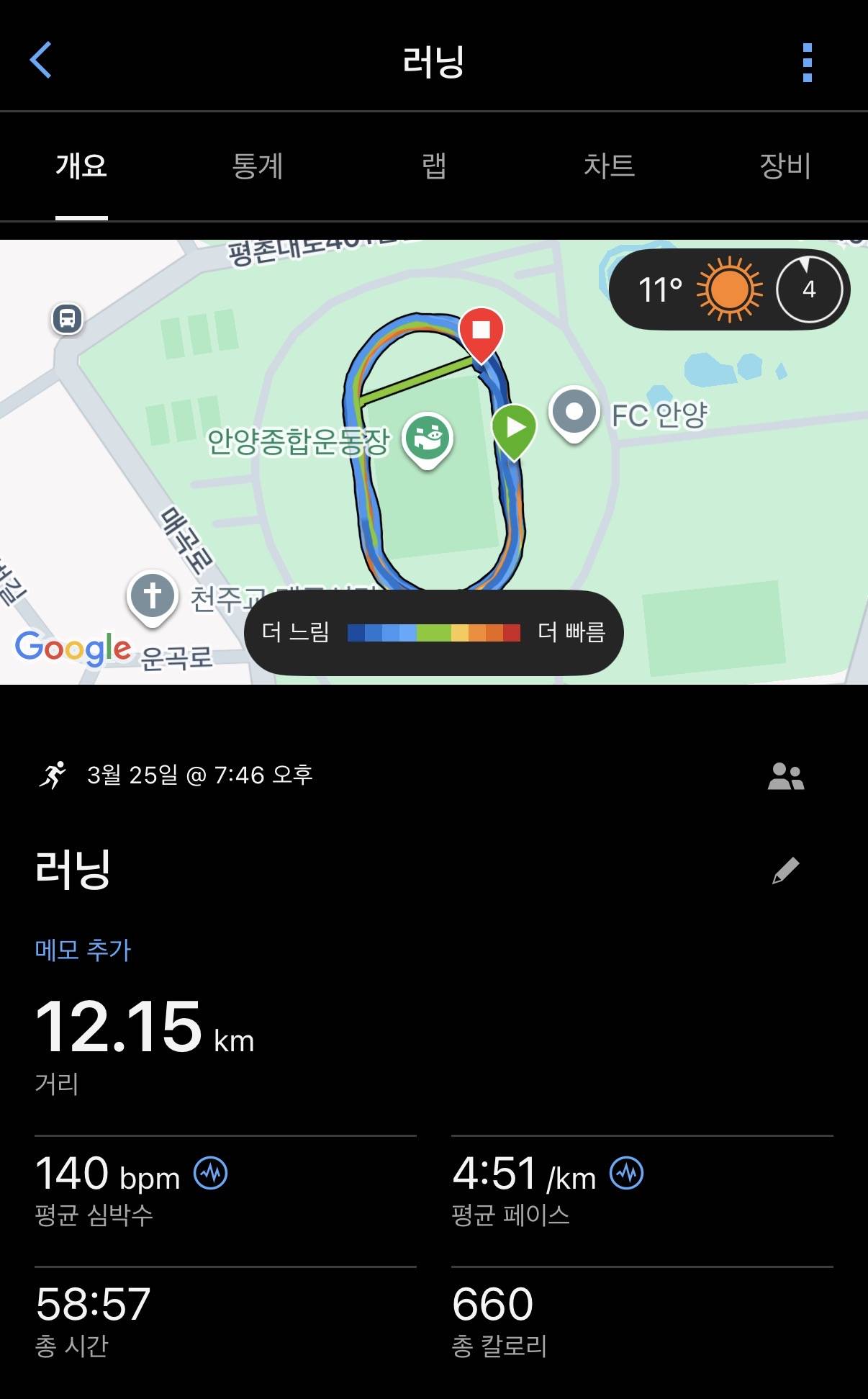 run image