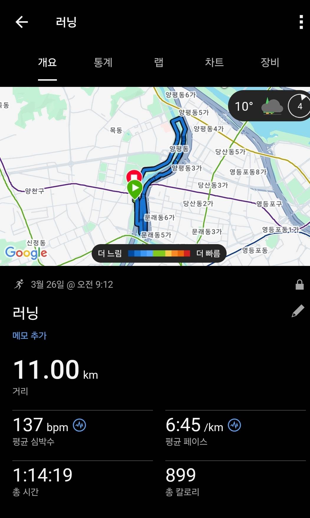 run image
