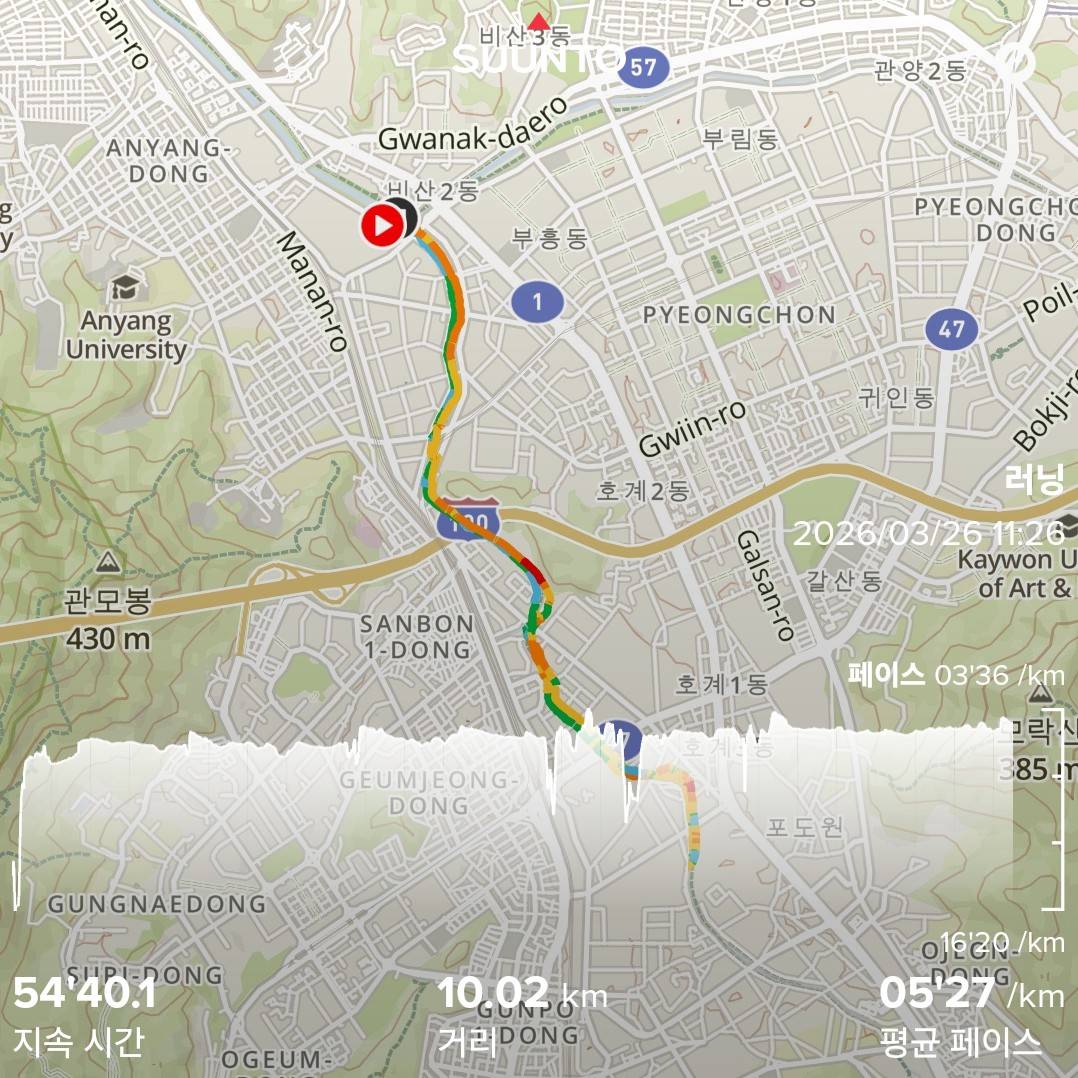 run image
