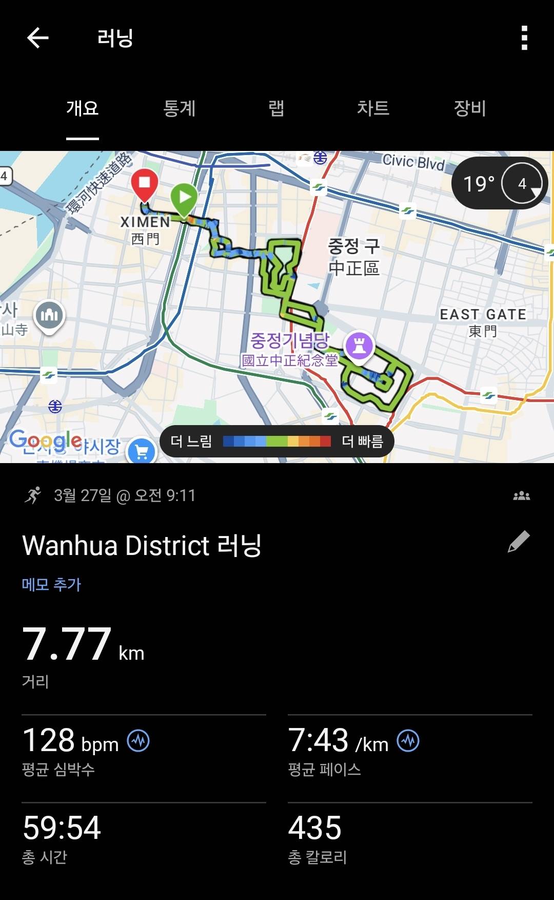 run image