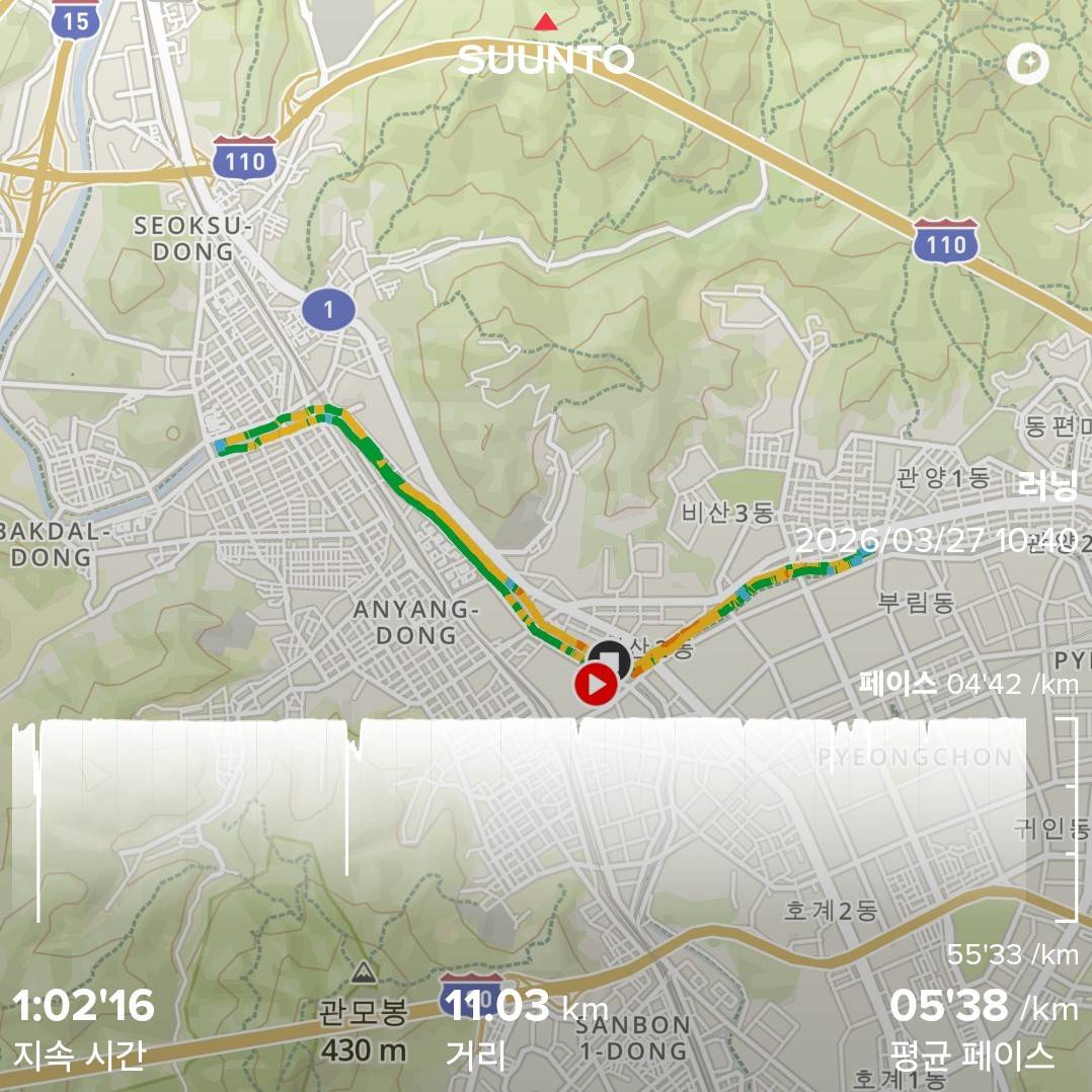 run image