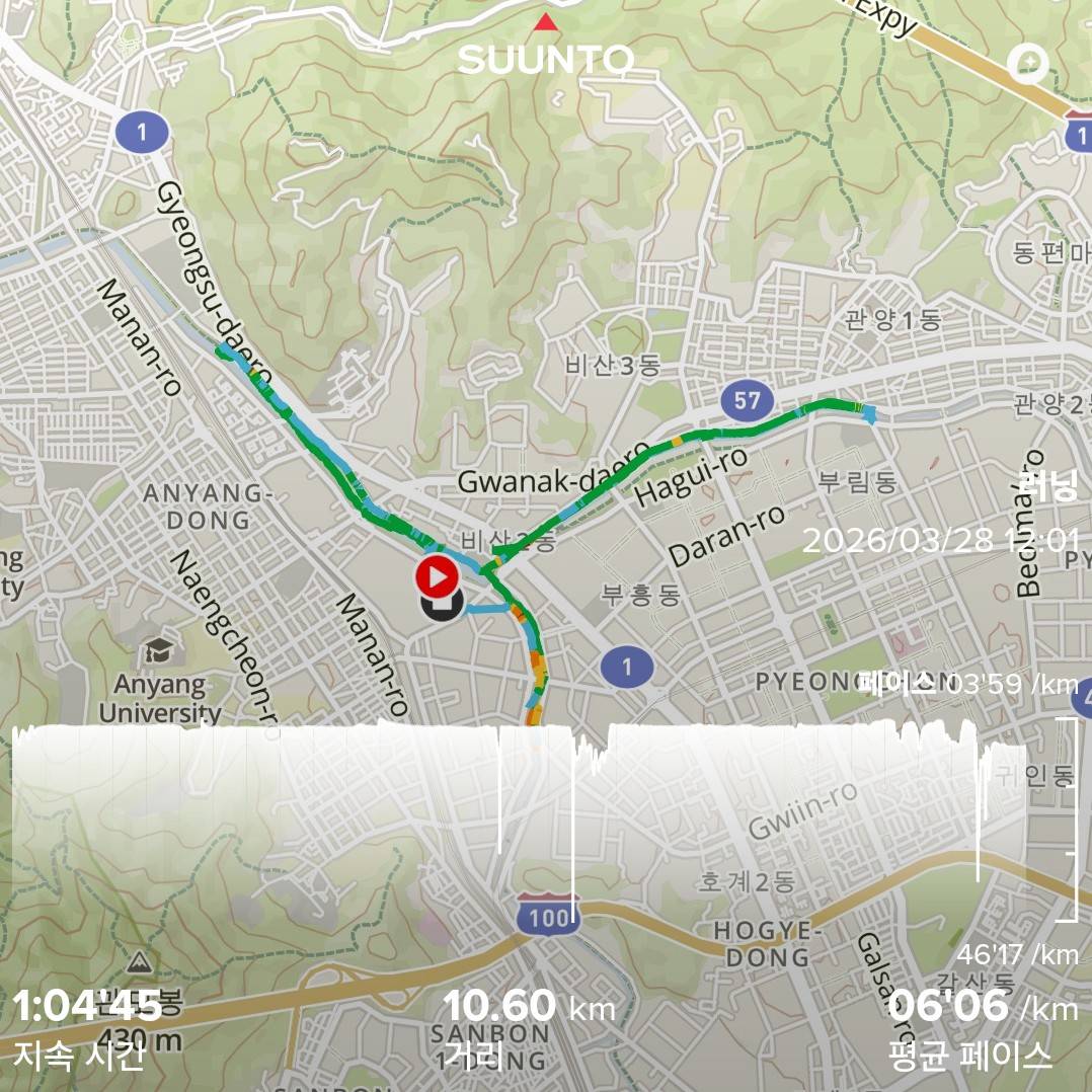 run image