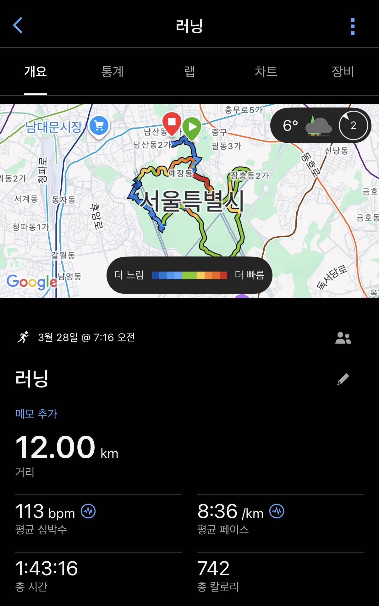 run image