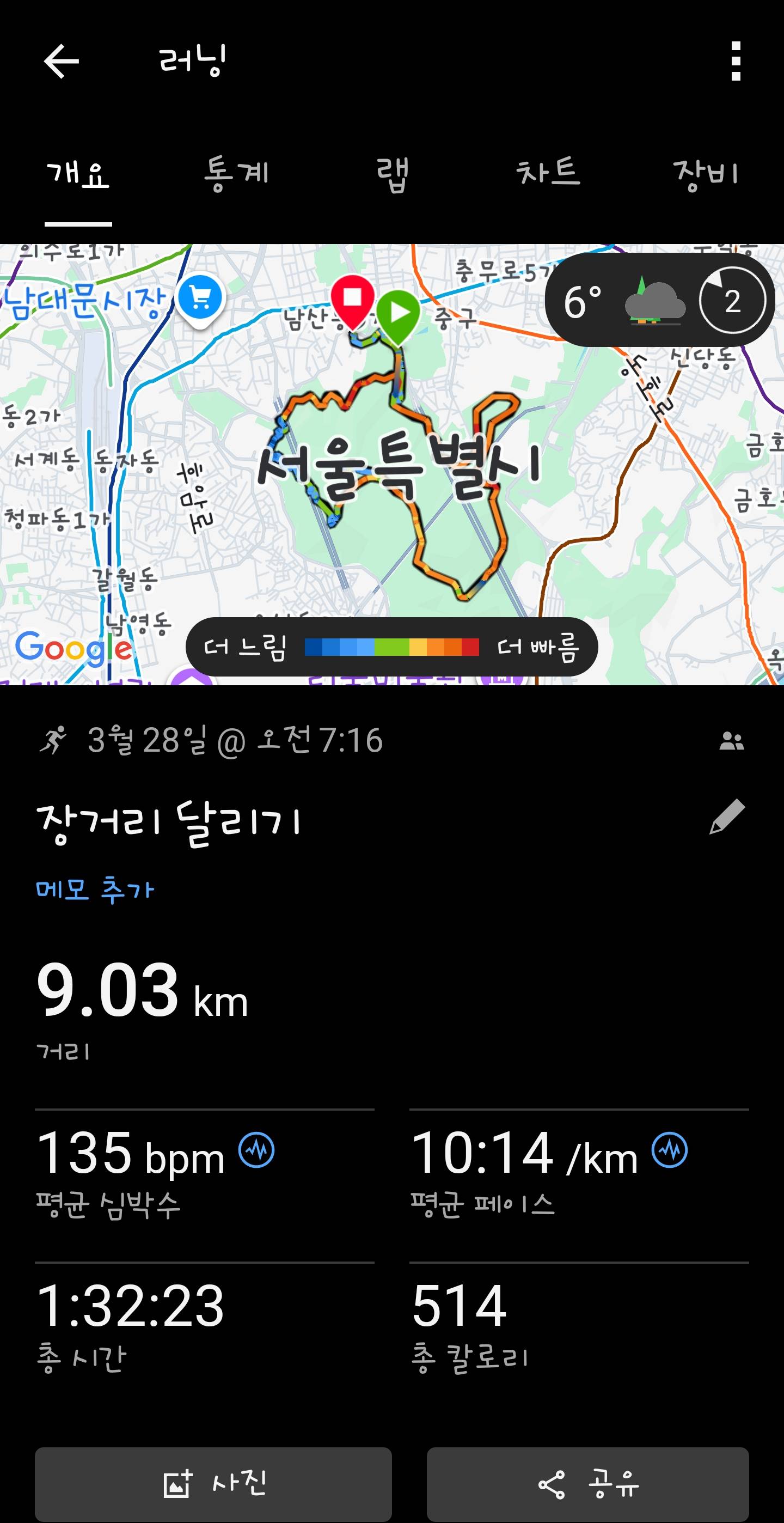 run image