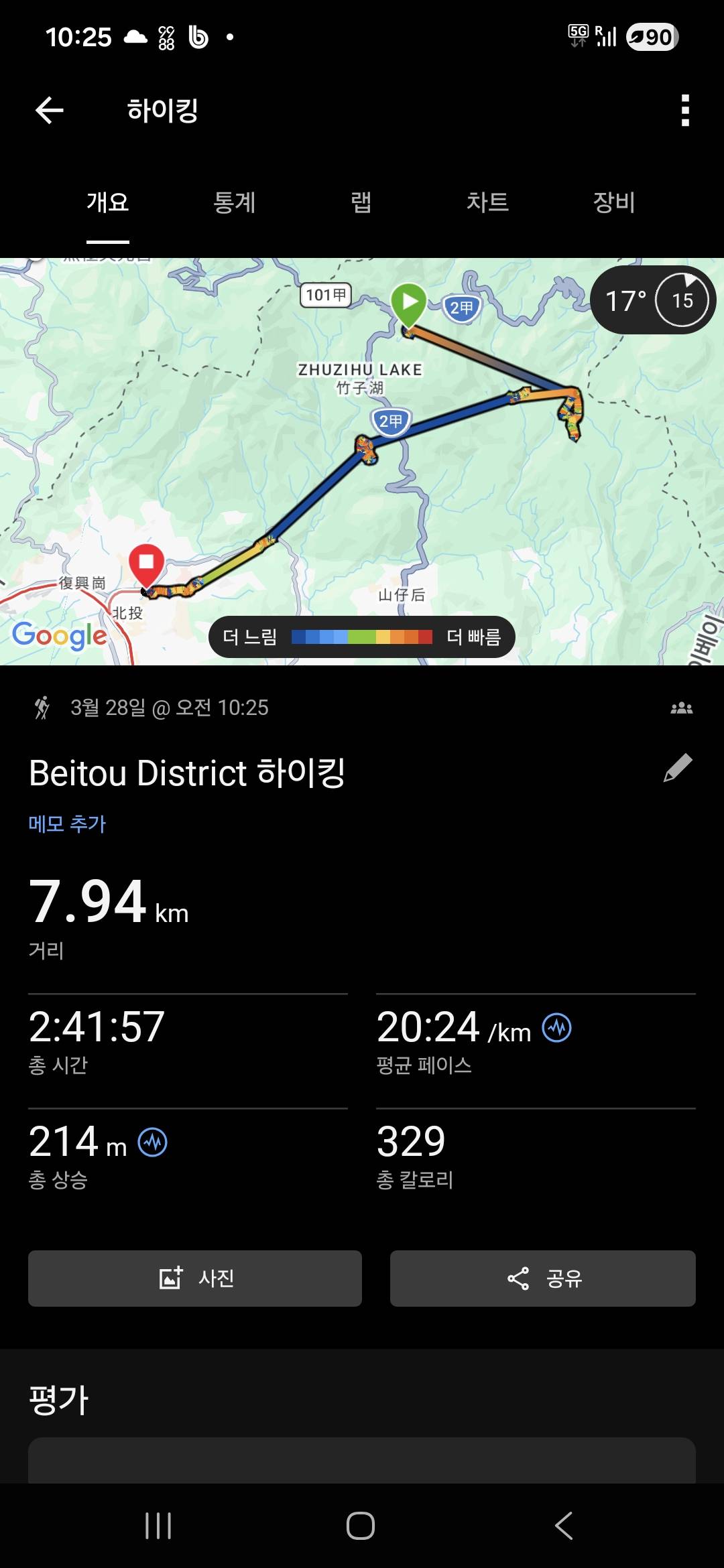 run image