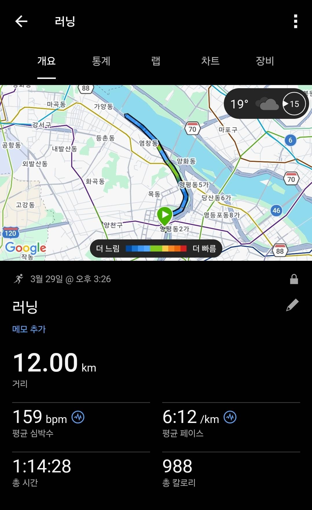 run image